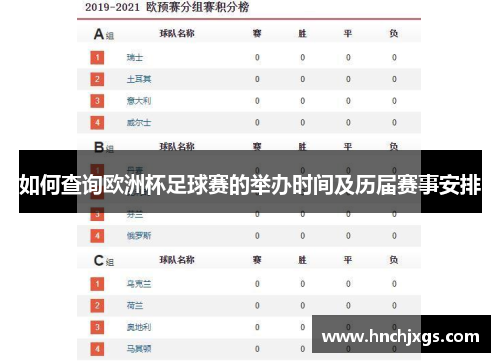如何查询欧洲杯足球赛的举办时间及历届赛事安排