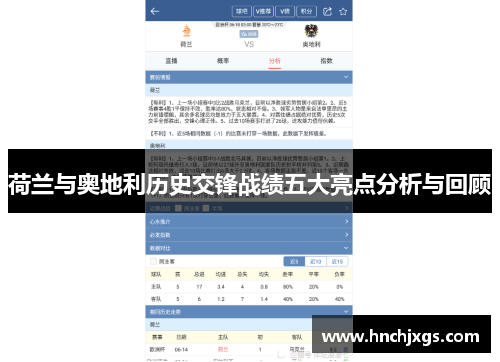 荷兰与奥地利历史交锋战绩五大亮点分析与回顾 荷兰与奥地利历史交锋战绩五大亮点分析与回顾